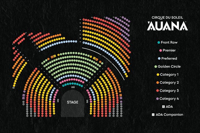 'Auana by Cirque du Soleil at the Waikiki Beachcomber Hotel - Is the ticket good value?