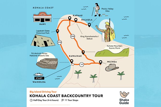Big Island Kohala Coast Self-Guided Audio Tour - Pololu Valley Lookout and the big view