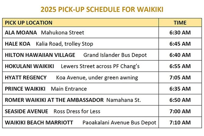 Oahu Grand Circle Island and Haleiwa Tour: 9-Hr Deluxe Experience - What this Oahu circle tour is really good at